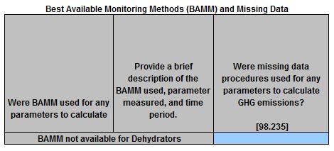 Image of BAMM & missing data table for 2016- 2023 Dehydrators
